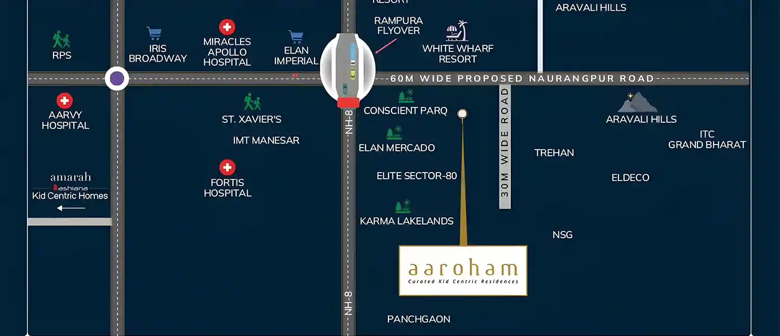 Ashiana Developer