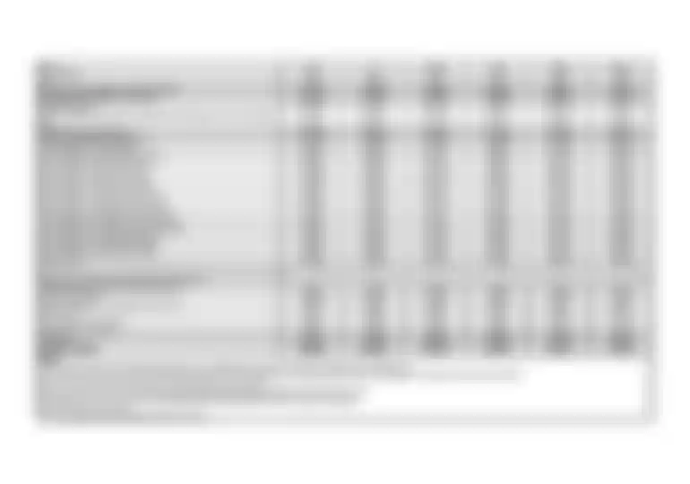 Elaira Residences Master Plan