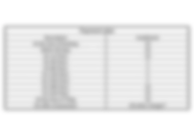 M3M St. Andrews 113 Gurgaon