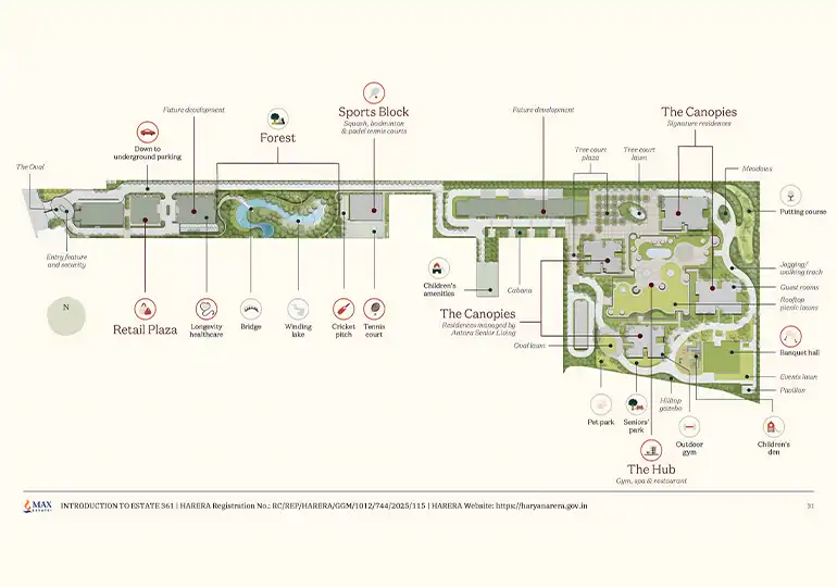 Max Estate Gurgaon