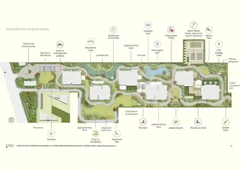 Max Estates Gurugram