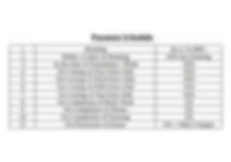 Sobha Aranya Payment Plan Gurgaon